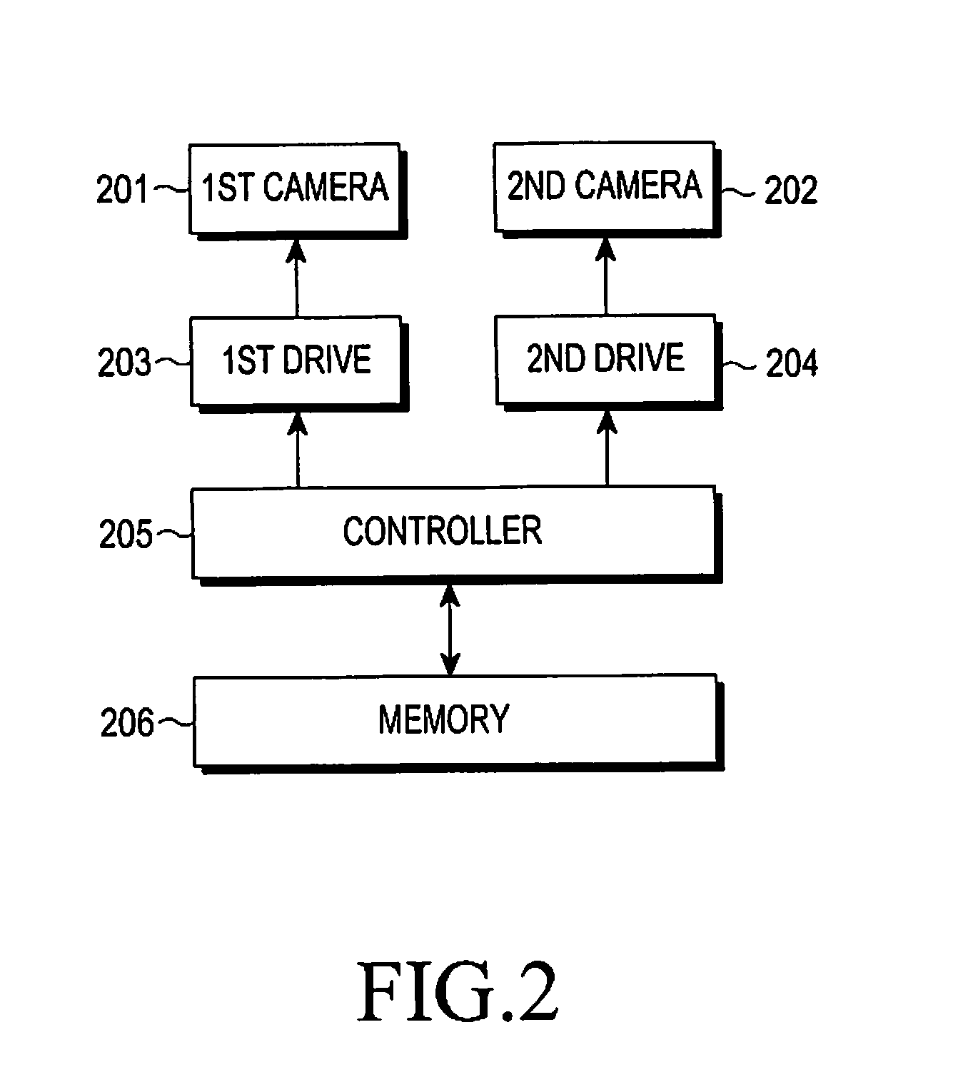 Method and apparatus for determining a convergence angle of a stereo camera