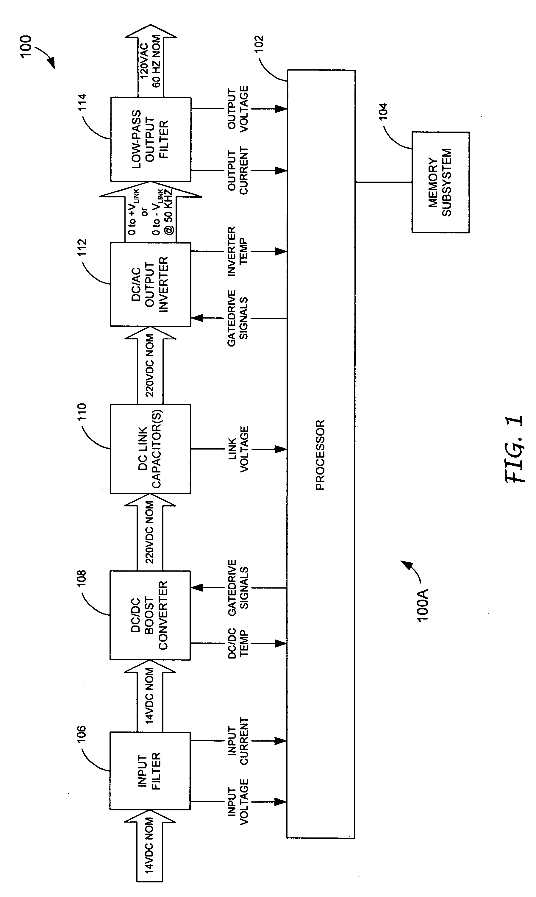 Technique for increasing power capability of a DC-to-AC converter