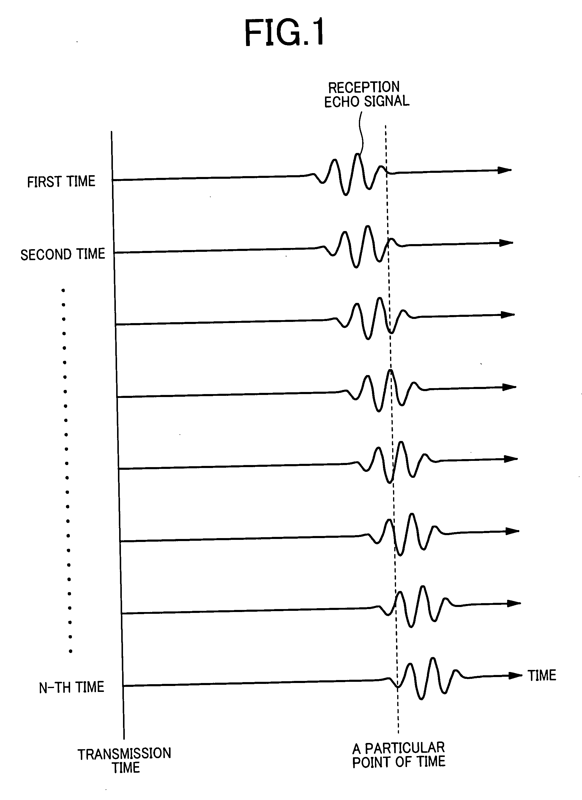 Doppler velocity detection device and ultrasonographic device using the same