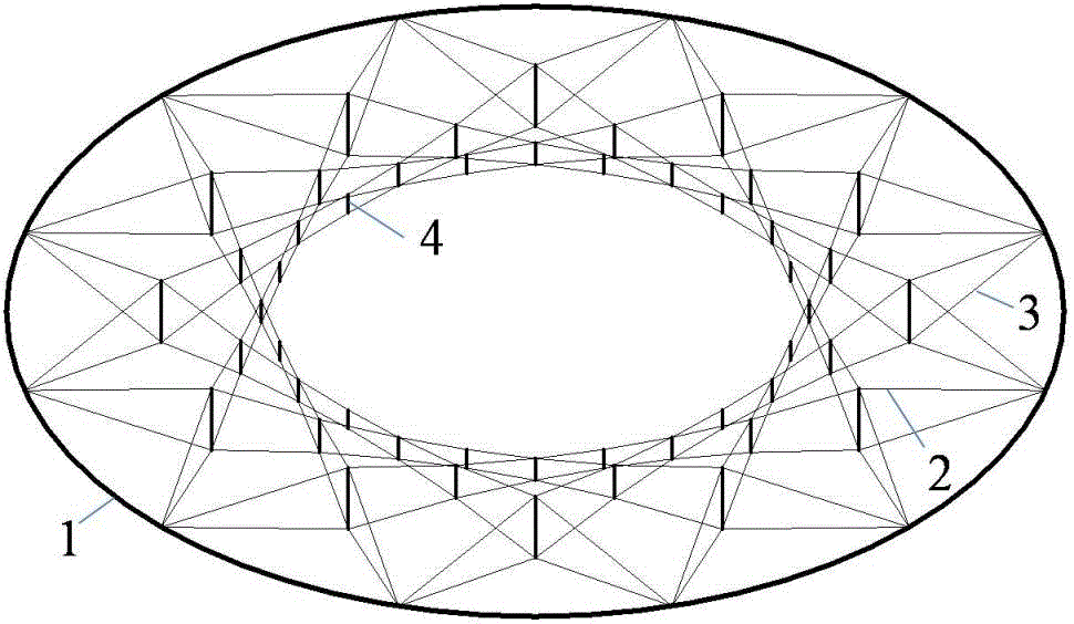 Circular cross cable truss structure