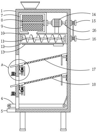 Raw material screening device for fertilizer production