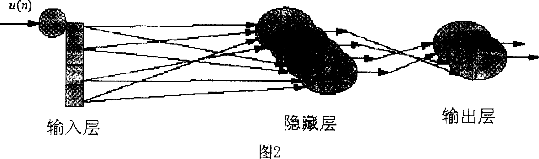 Optimizing training method of neural network equalizer