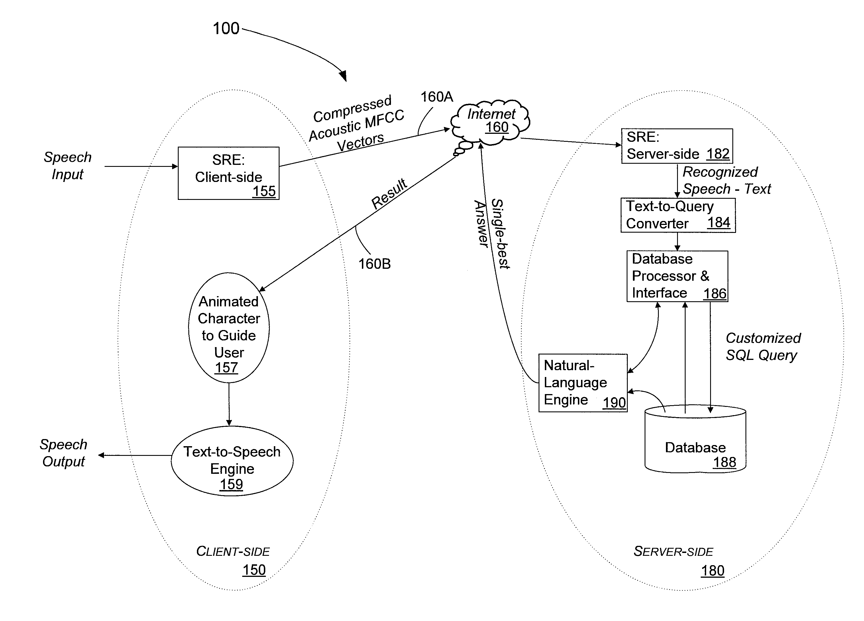 Distributed Internet Based Speech Recognition System With Natural Language Support