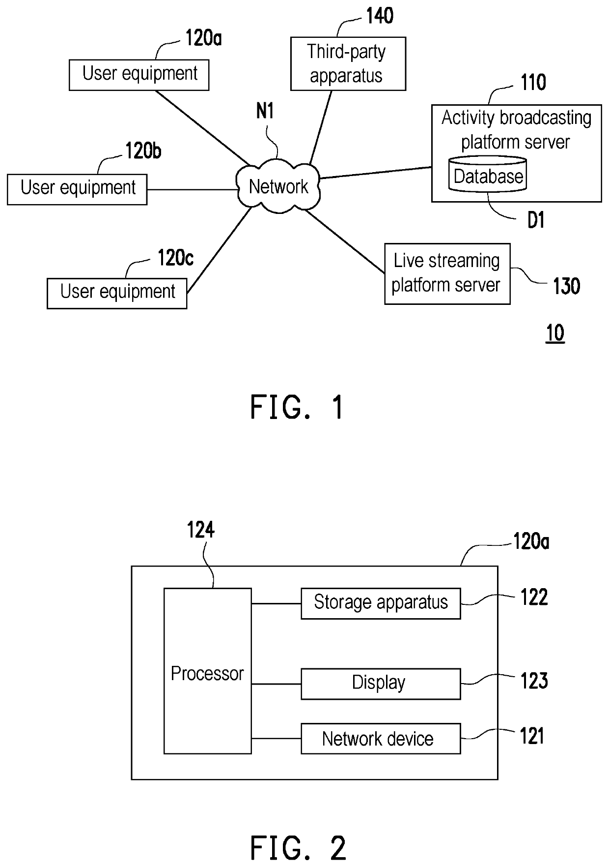 System, method, user equipment and computer-readable recording medium for live streaming activity
