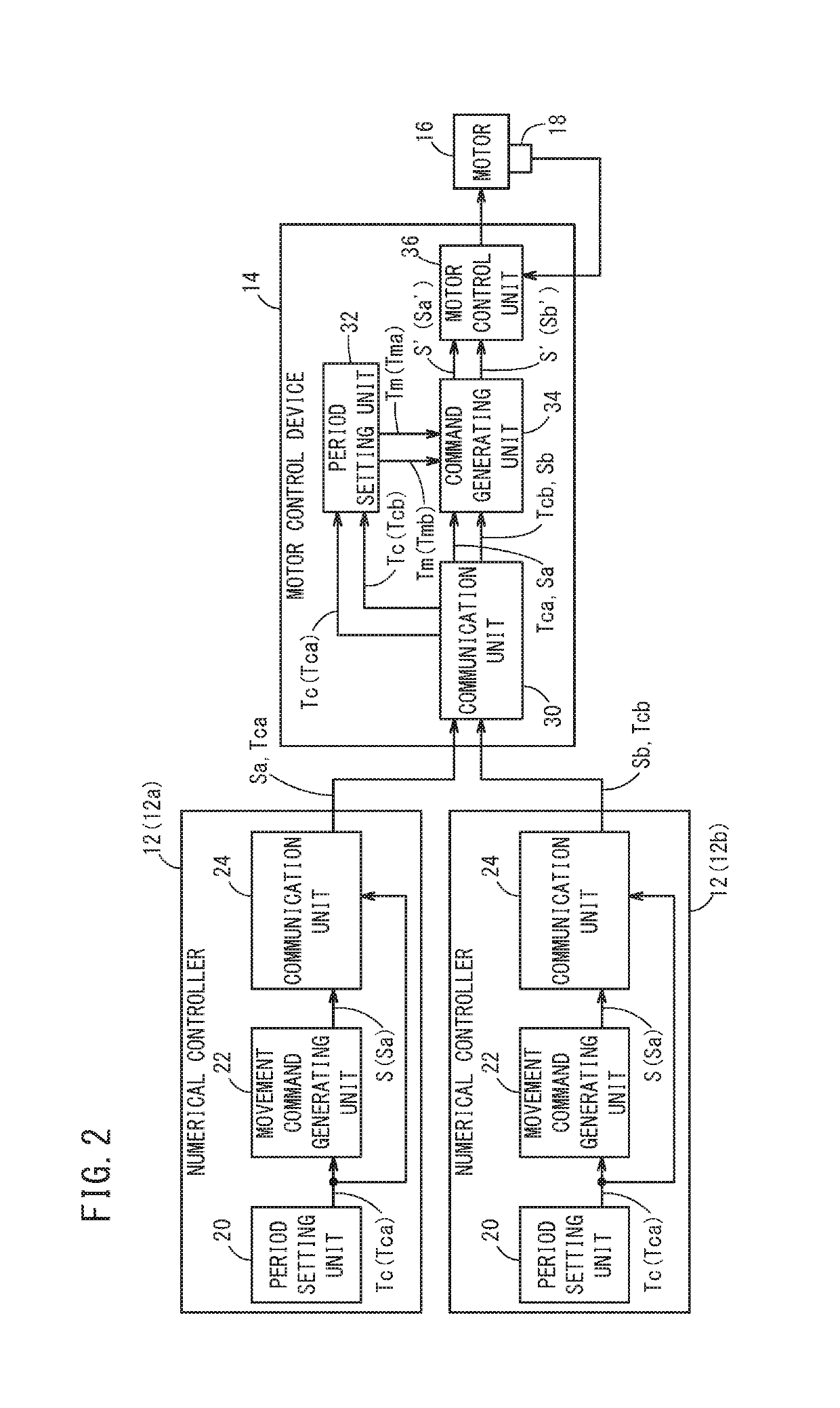Motor control device, control system, and motor control method