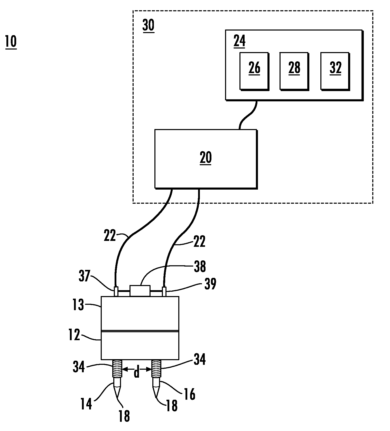 System and method for applying plasma sparks to tissue