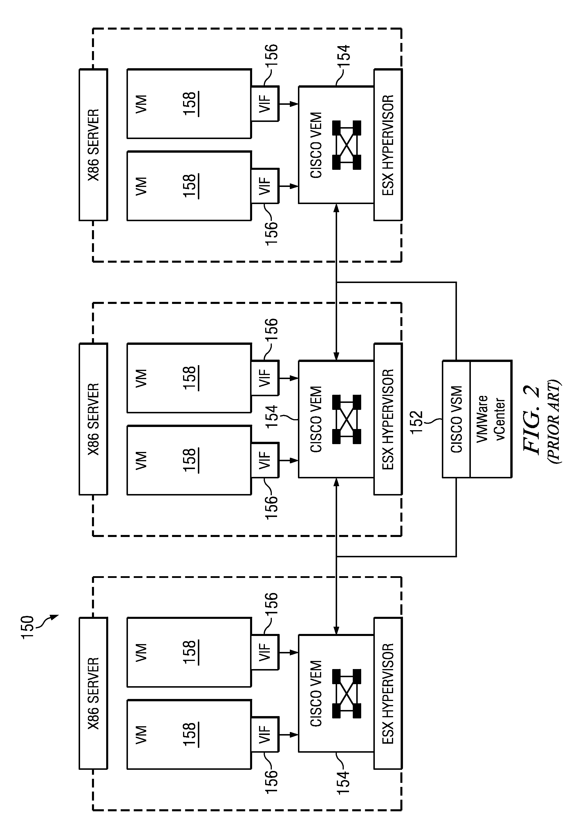 System and Method for an In-Server Virtual Switch