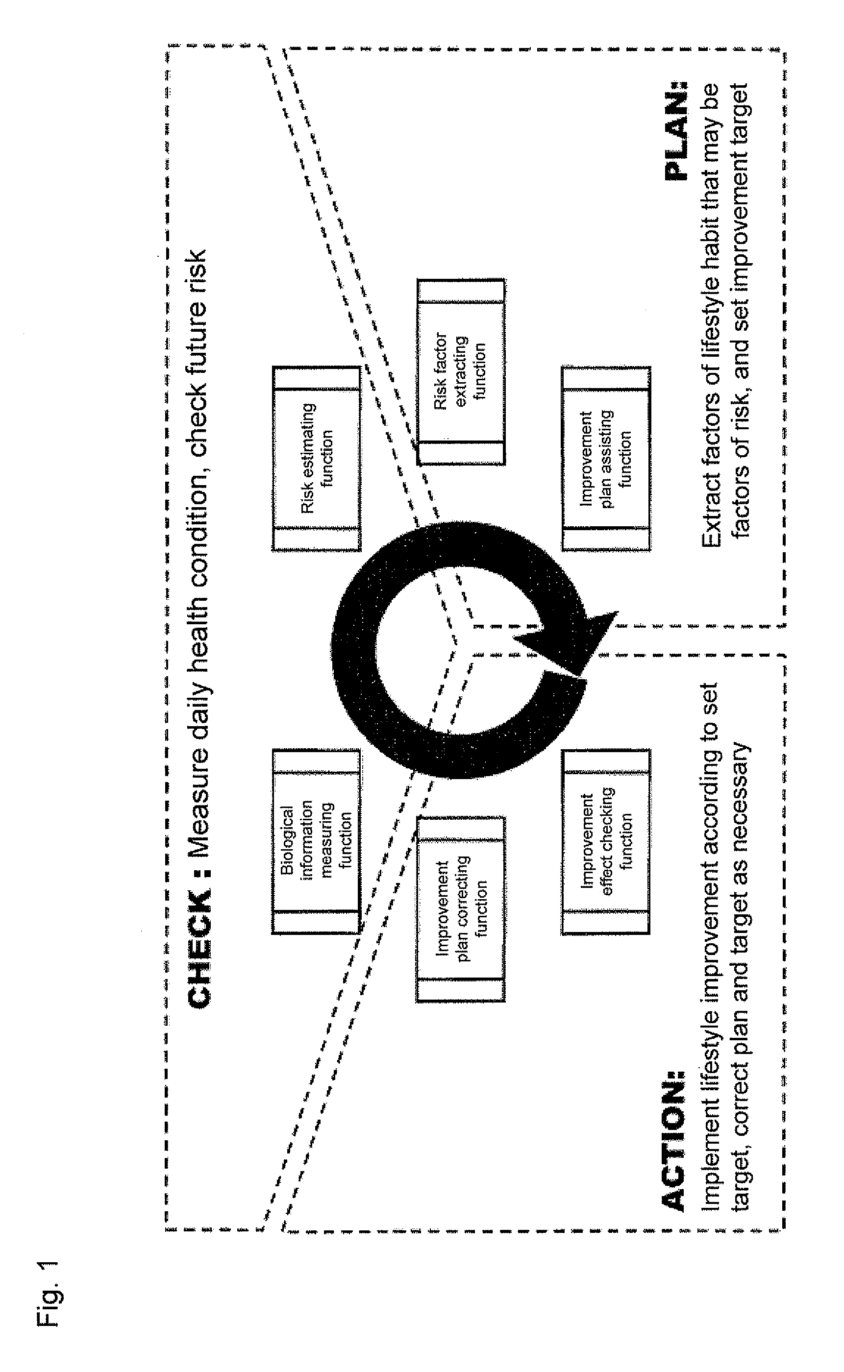 Health condition determining device