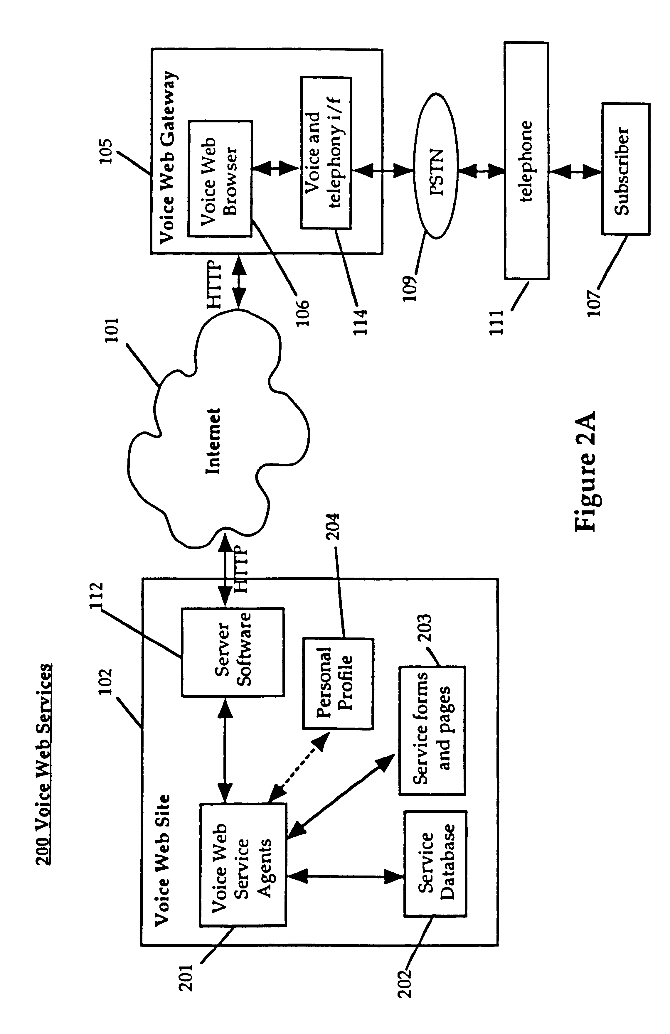 System and method for providing and using universally accessible voice and speech data files