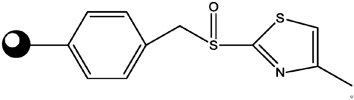 A method for separating iridium and platinum with polystyrene-4-methylthiazole sulfoxide resin