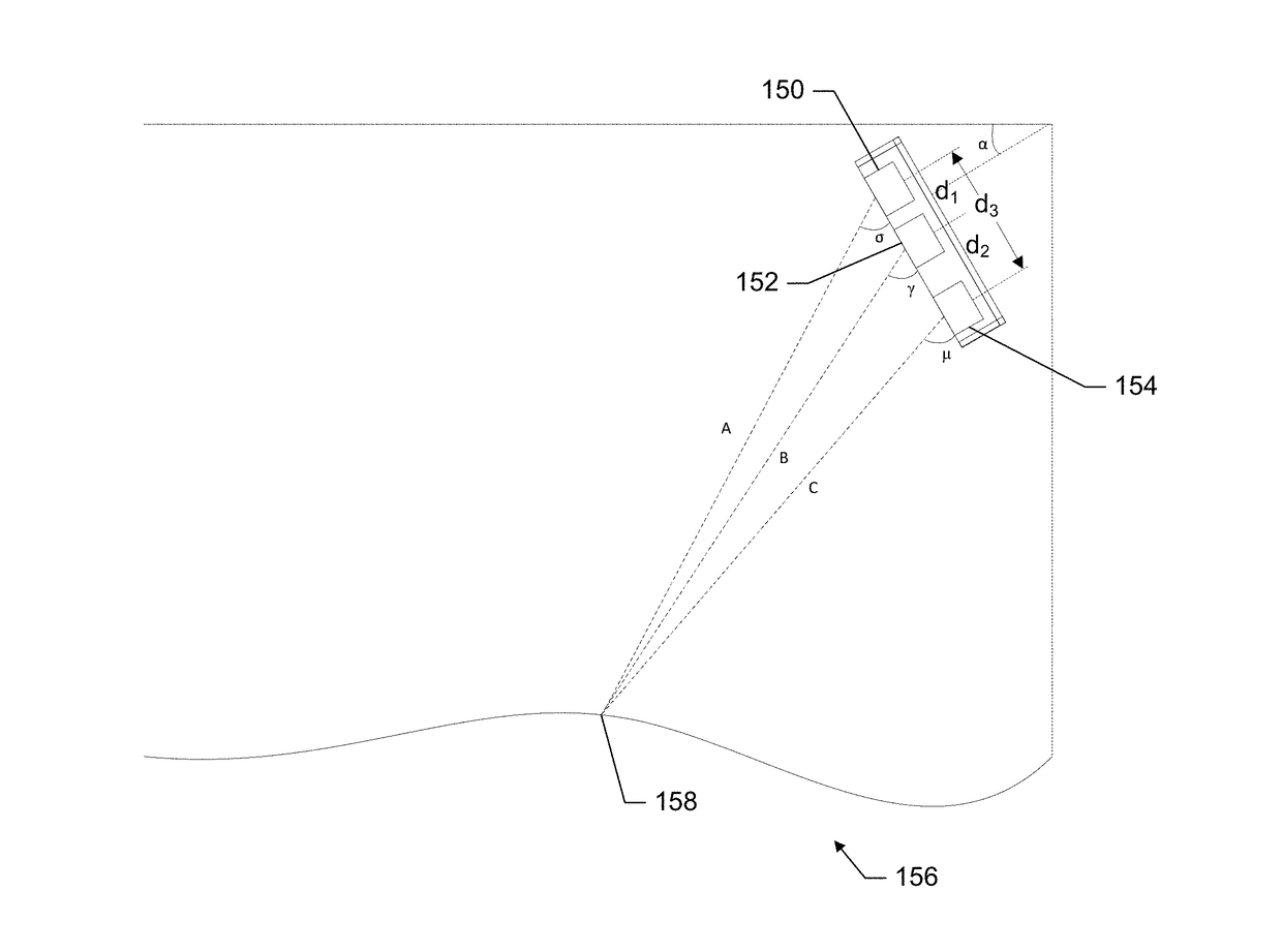 Sonar systems and methods using interferometry and/or beamforming for 3D imaging