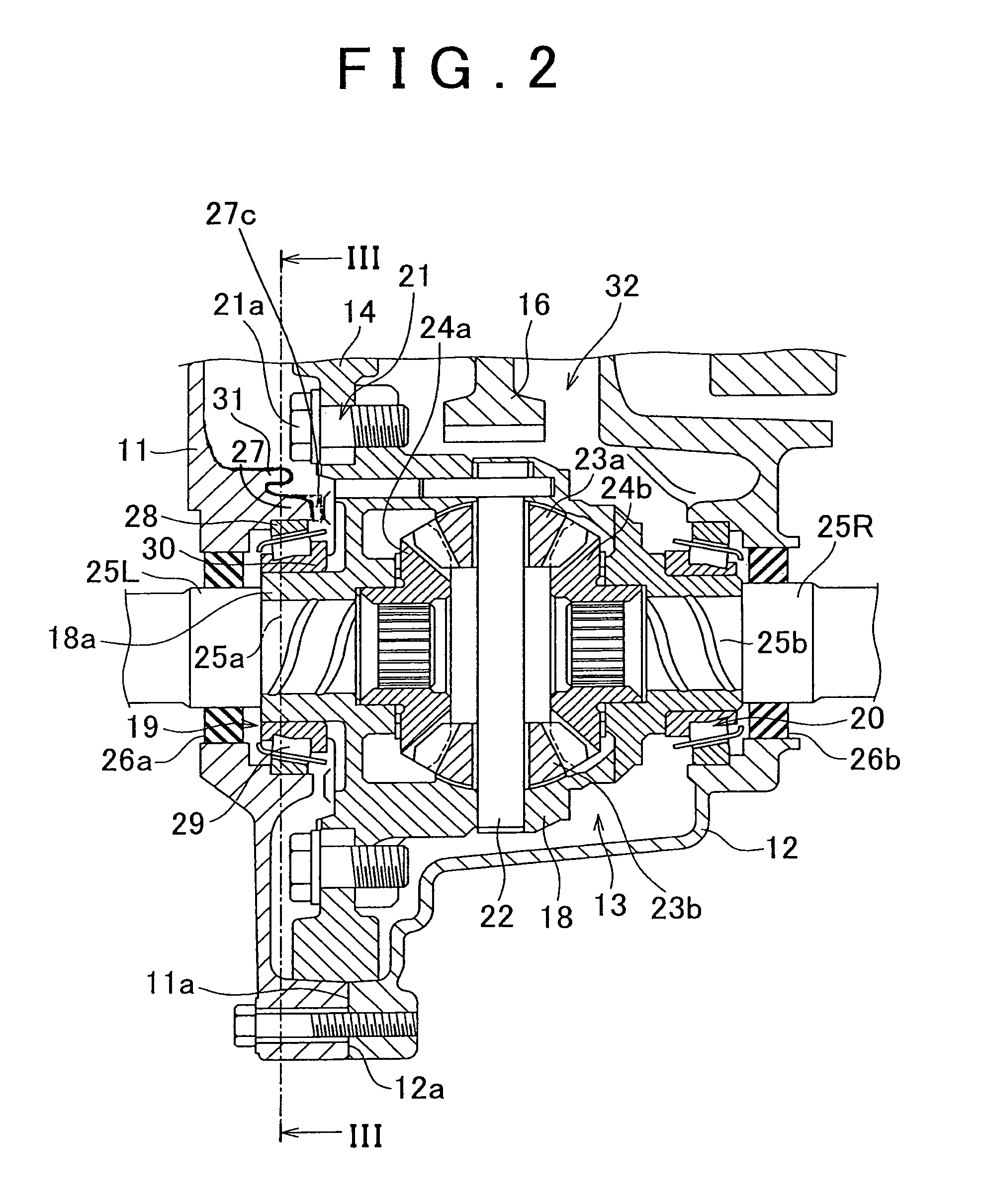 Lubrication structure of differential gear unit