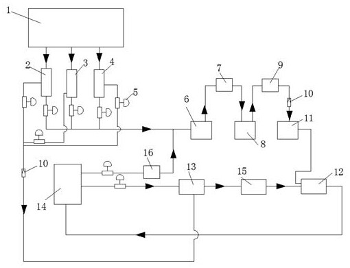 Heat supply system of fuel gas-steam combined cycle thermal power plant