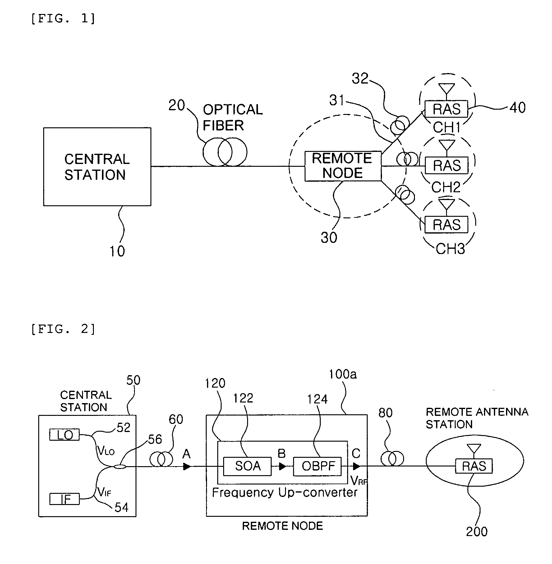 All-optical frequency upconverter and all-optical frequency upconversion method in radio-over-fiber system