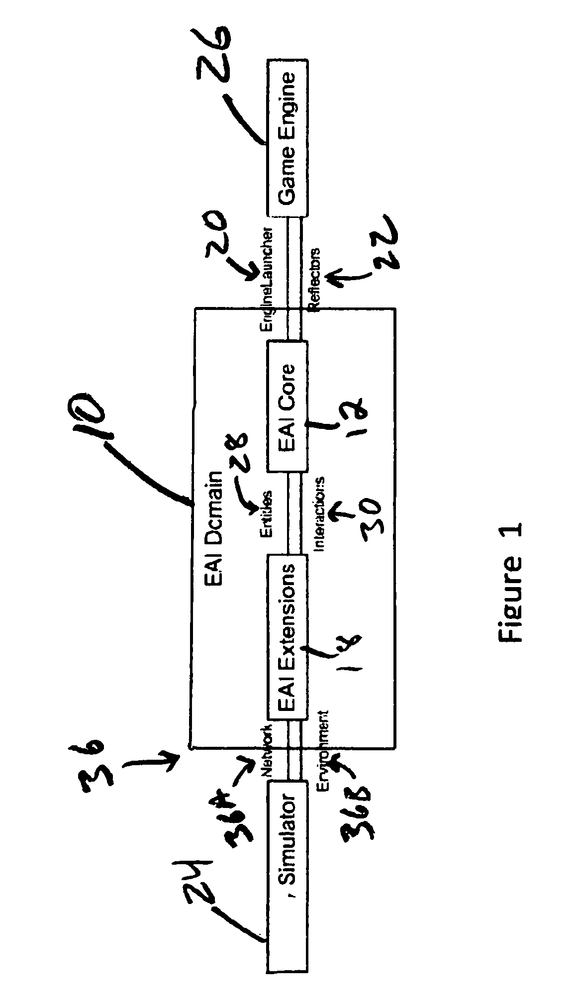 Engine agnostic interface for communication between game engines and simulations systems