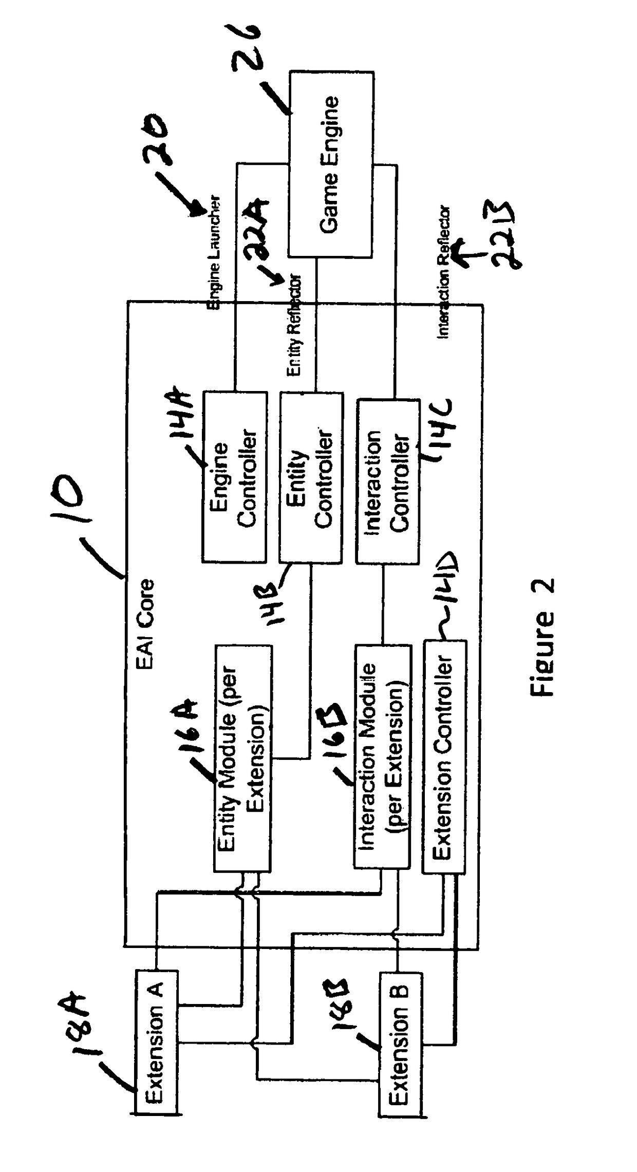 Engine agnostic interface for communication between game engines and simulations systems