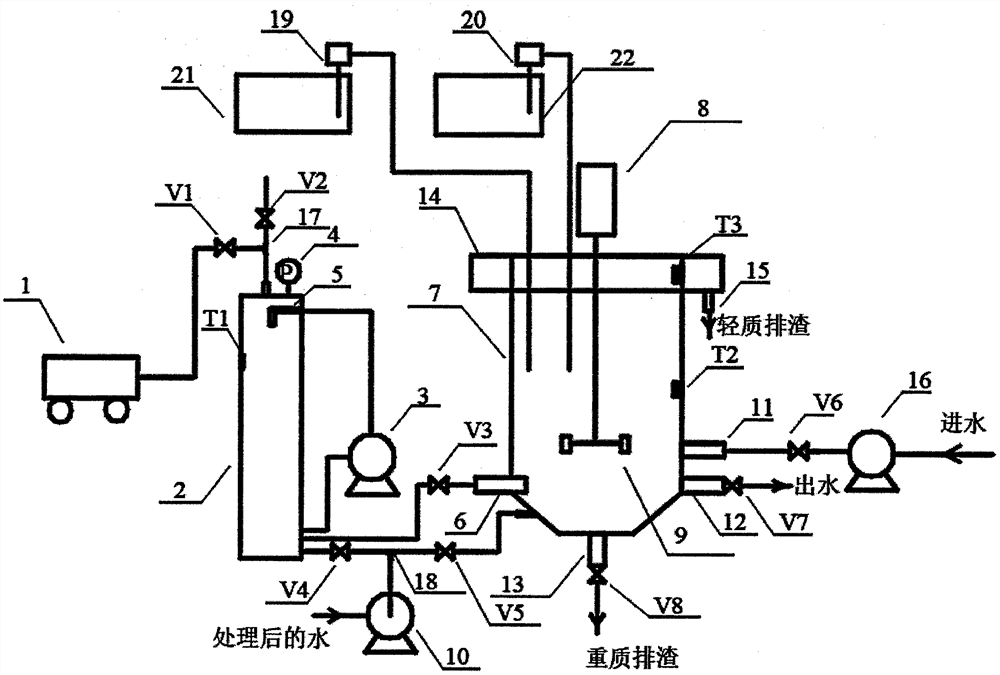 An intermittent air flotation water purification equipment