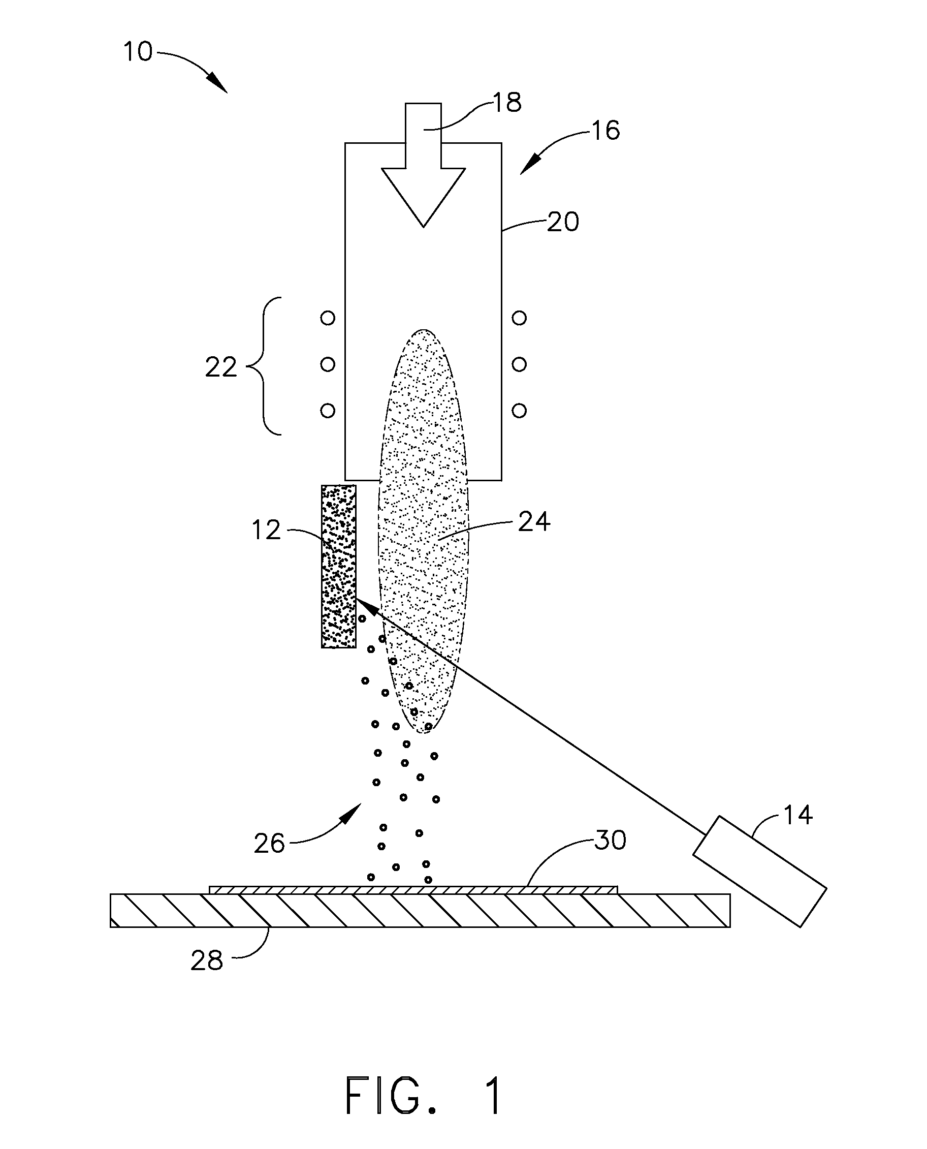 Methods of laser assisted plasma coating at atmospheric pressure and superalloy substrates comprising coatings made using the same