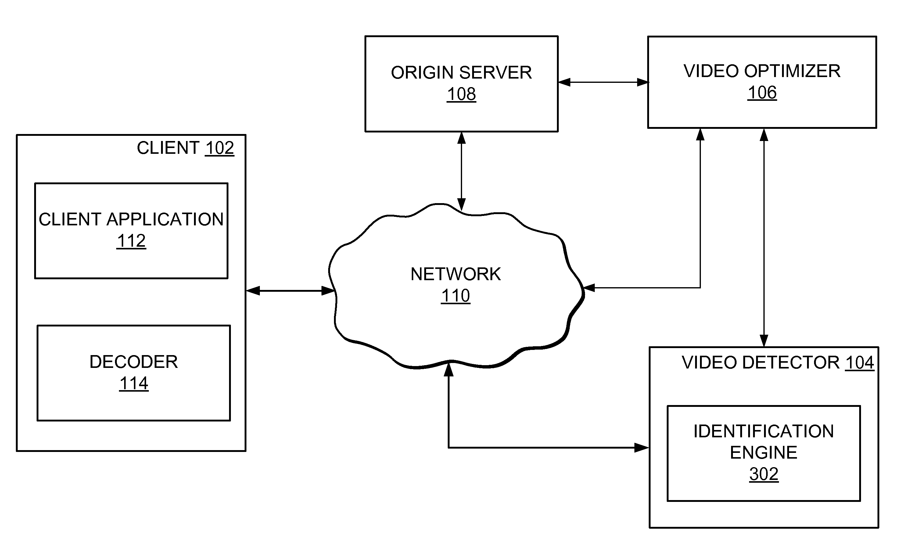 Real-time video detector