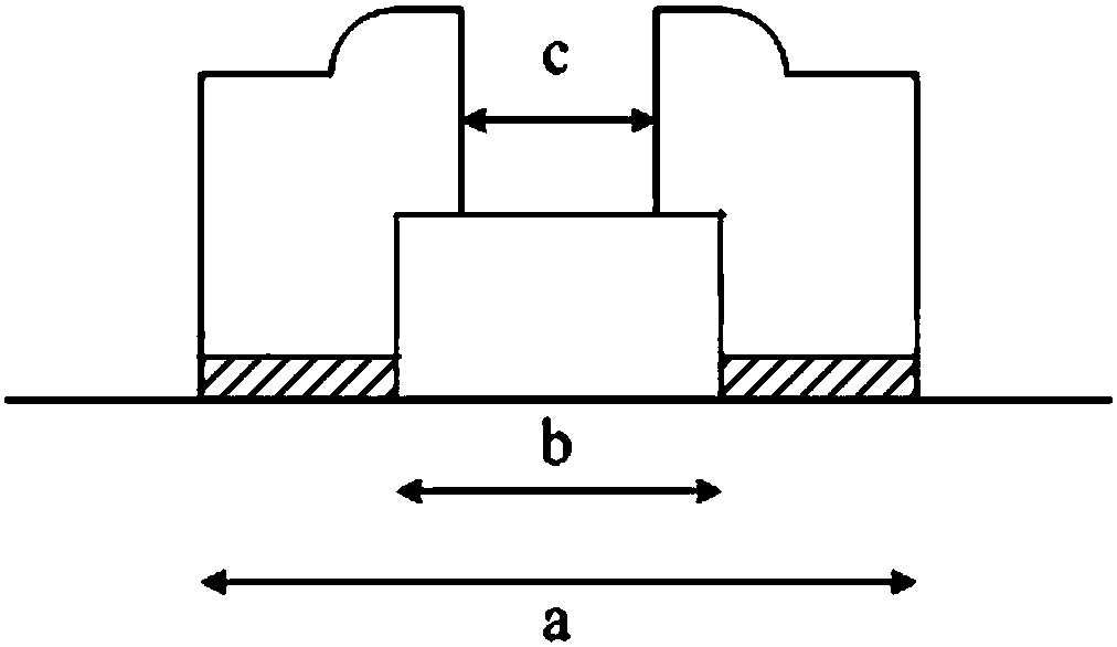 A gate structure of a semiconductor device and its manufacturing method