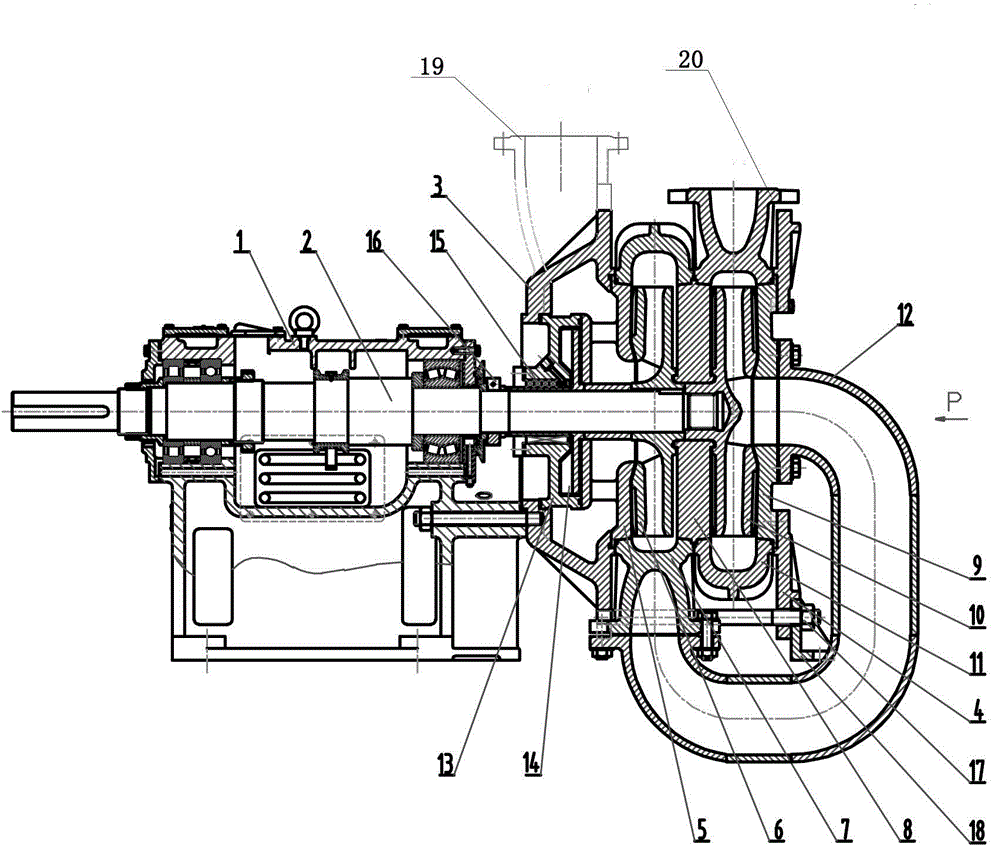 High pressure centrifugal slurry pump