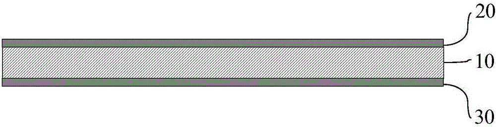 Balance type common-mode filter with adjustable broad band
