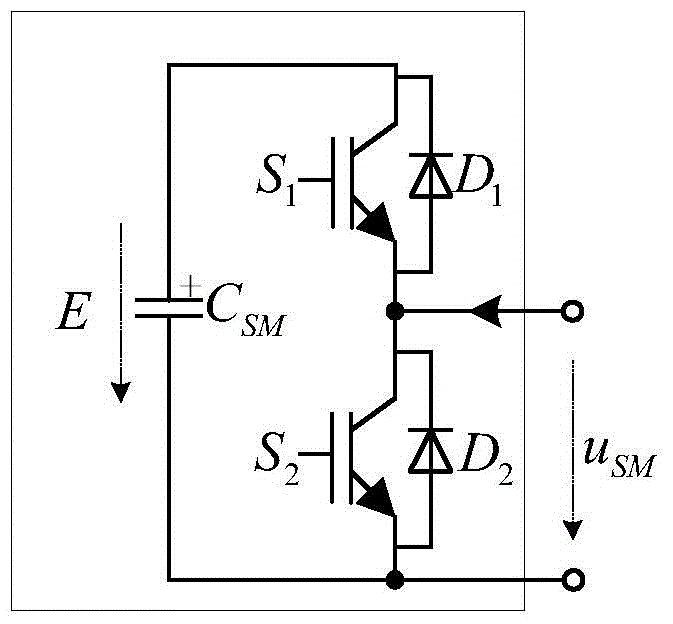 Six switch group mmc hybrid converter and its control method