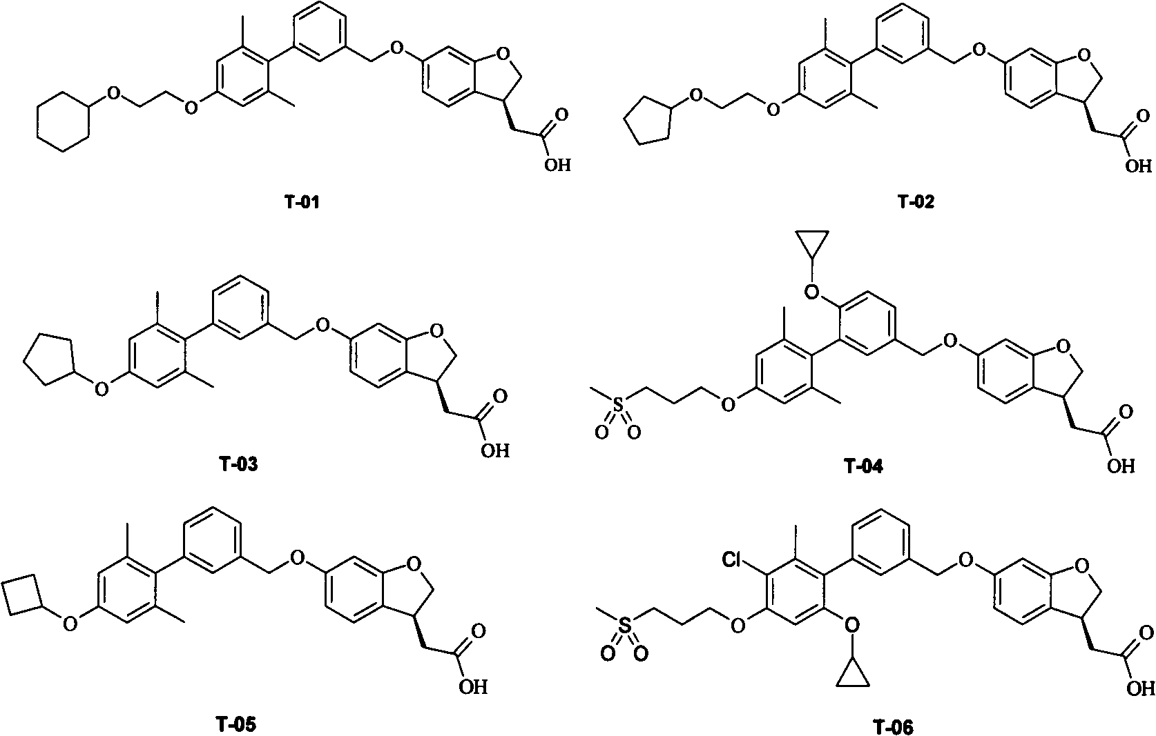 Dihydrobenzofuran derivative as well as preparation method, intermediate and application thereof