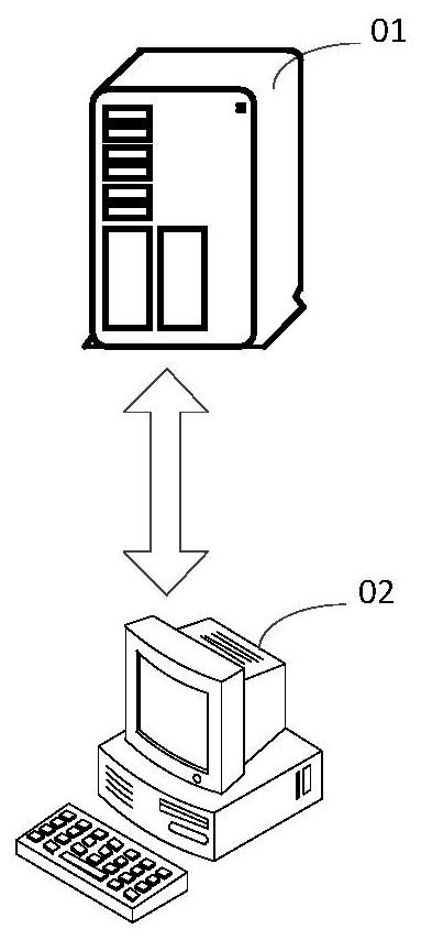 Video action detection method and device, electronic equipment and storage medium