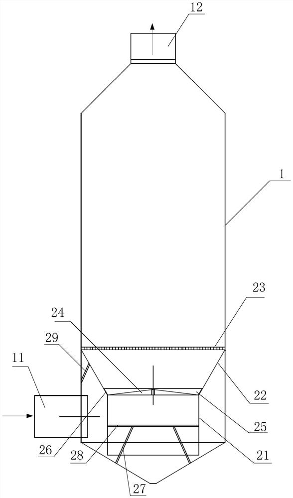 Spray tower with gas flow equalizing device