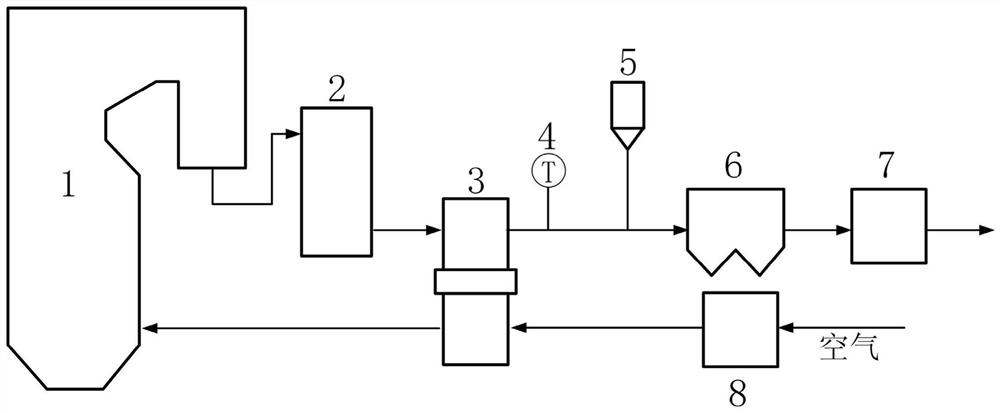 System and method for synergistic removal of sulfur trioxide, ammonia and fly ash in SCR flue gas