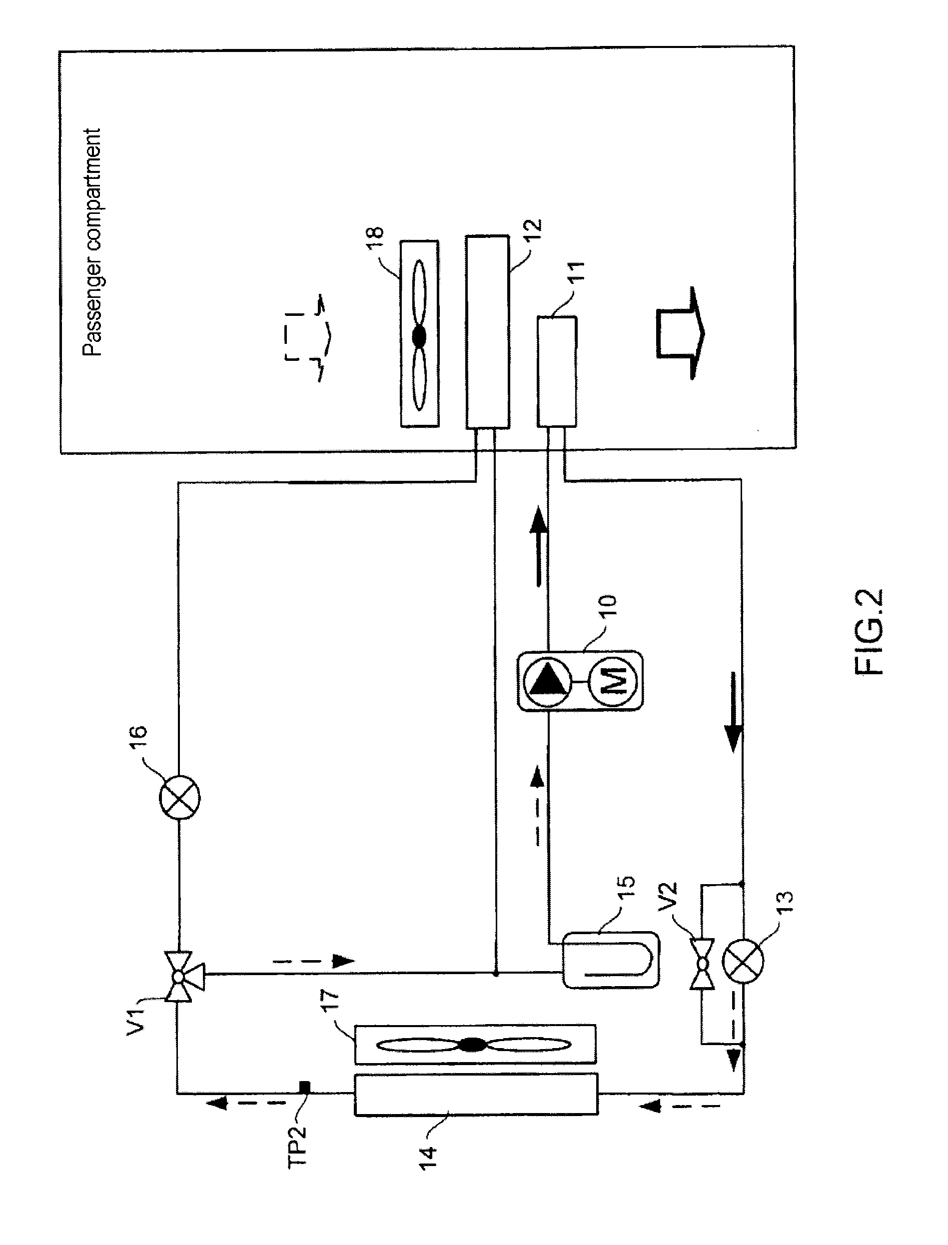 Automatic control method used for defrosting a heat pump for a vehicle