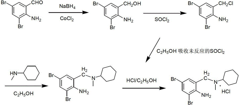 Method for preparing bromhexine hydrochloride