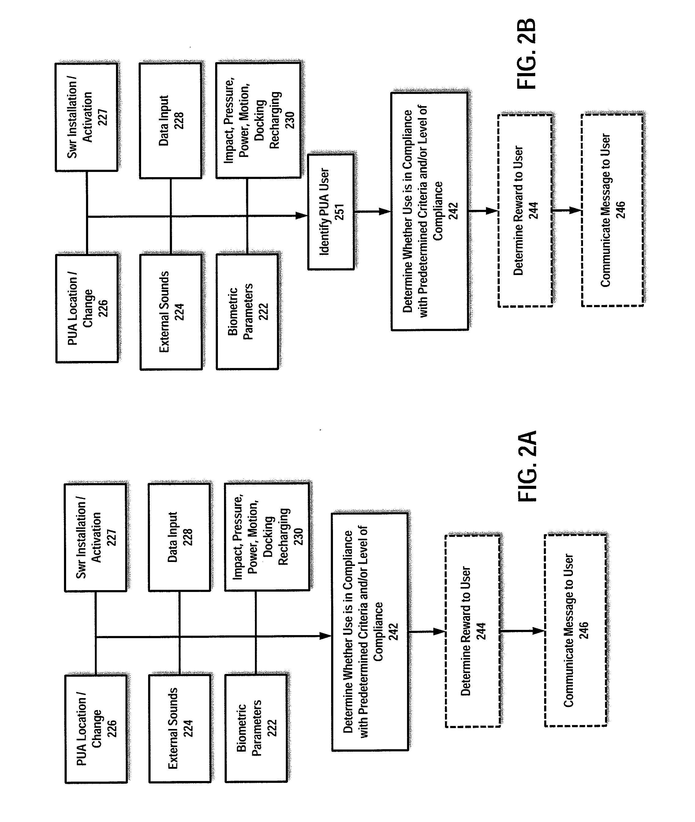 System and method for determining device compliance and recruitment