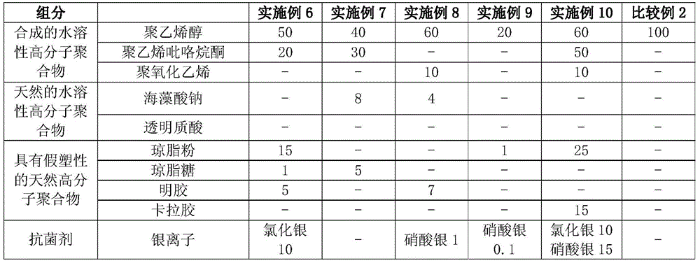 A kind of antibacterial hydrogel dressing and preparation method thereof