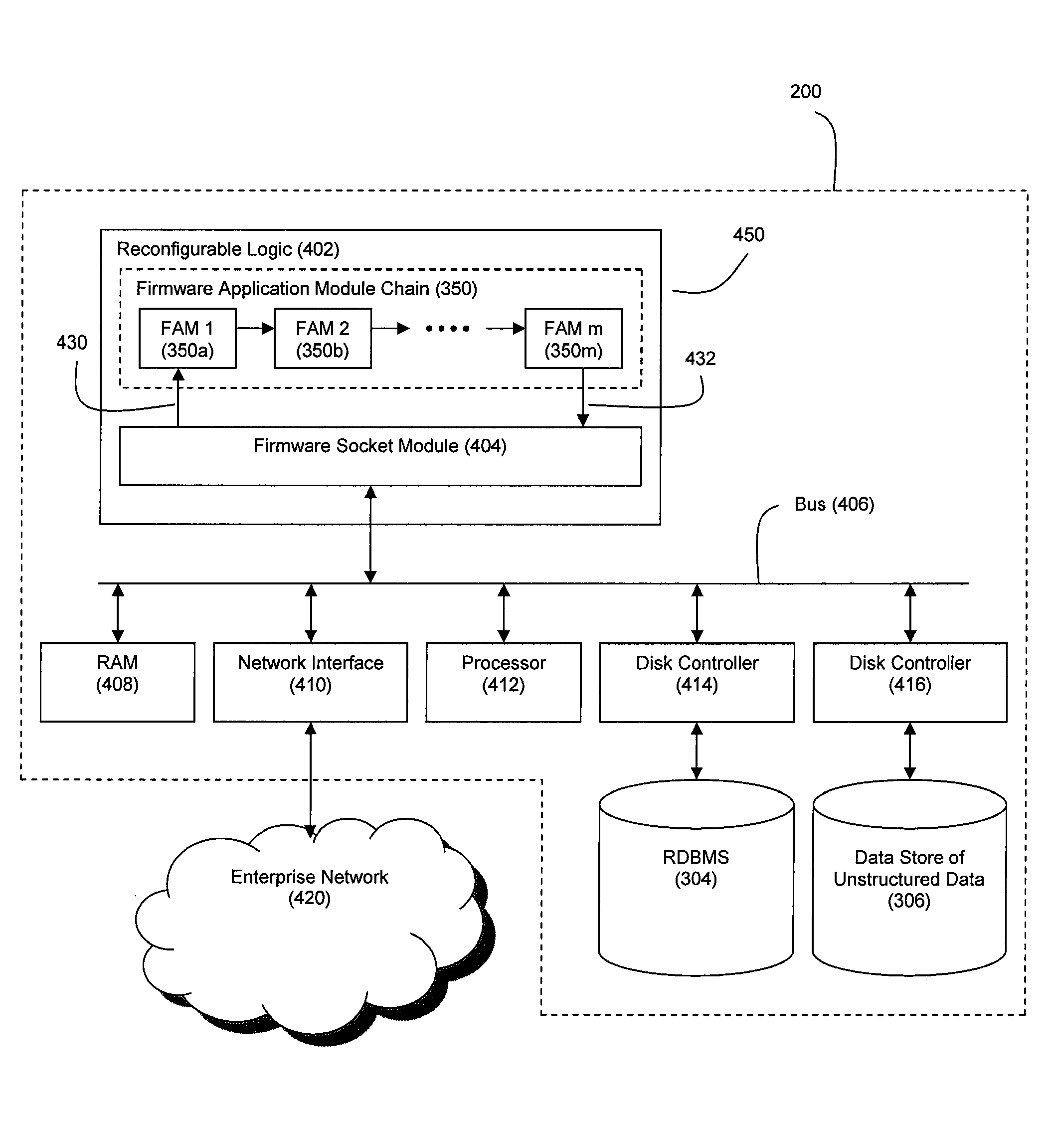 Method and Apparatus for Accelerated Data Quality Checking