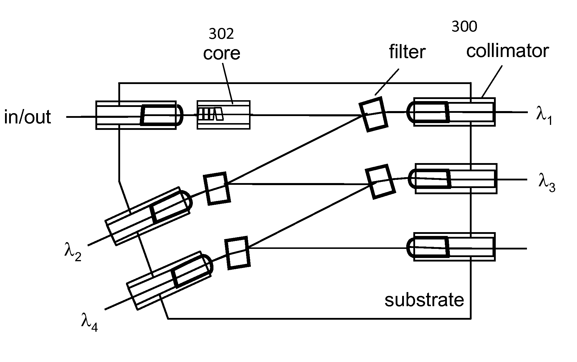 Optical devices with built-in isolators
