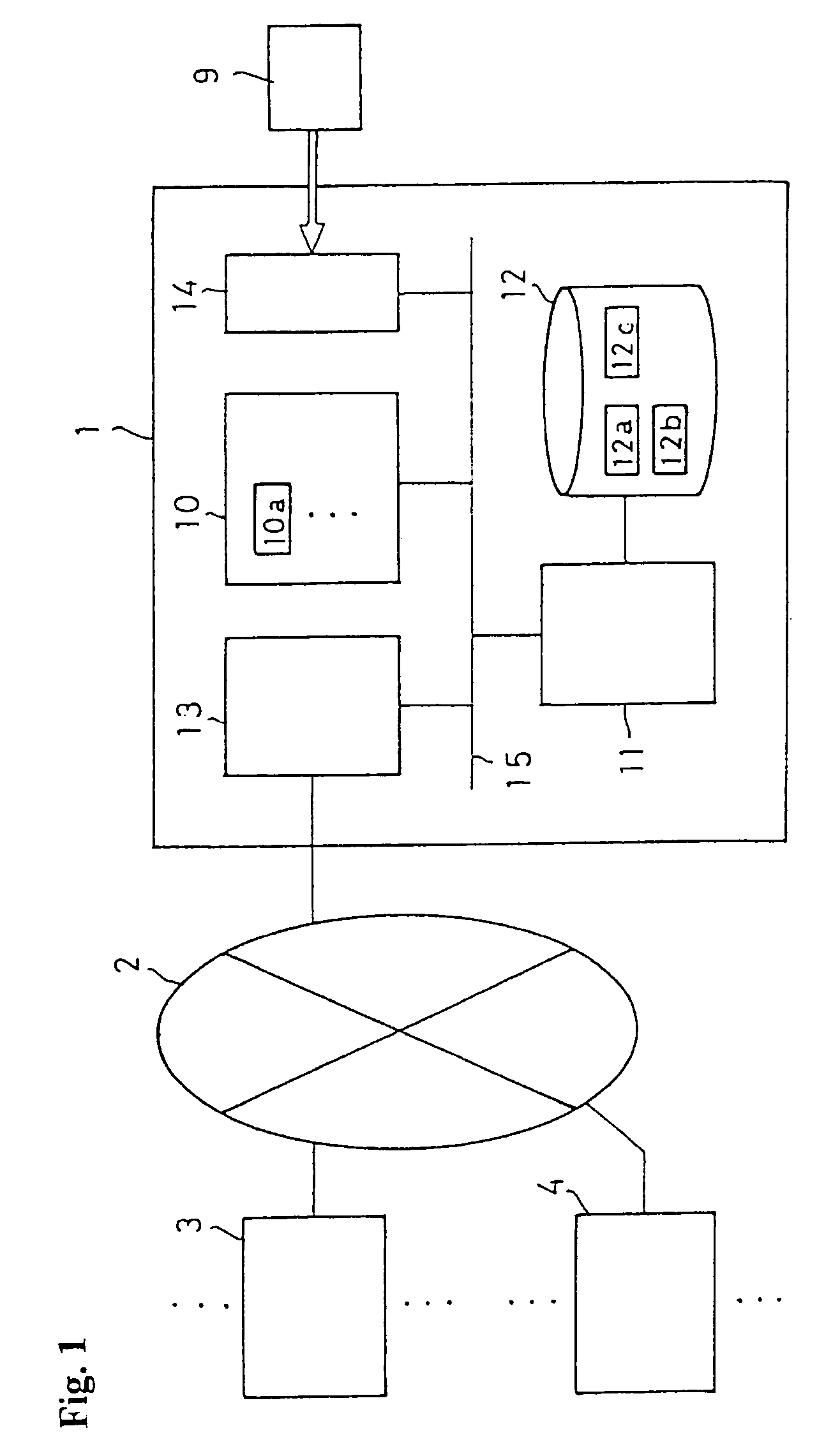 Method of predicting sales based on triple-axis mapping of customer value