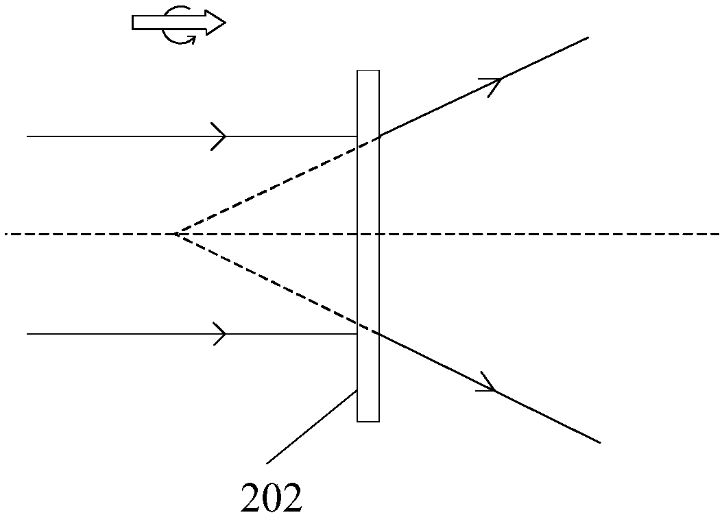Near-eye display apparatus and equipment, zooming module and zooming method