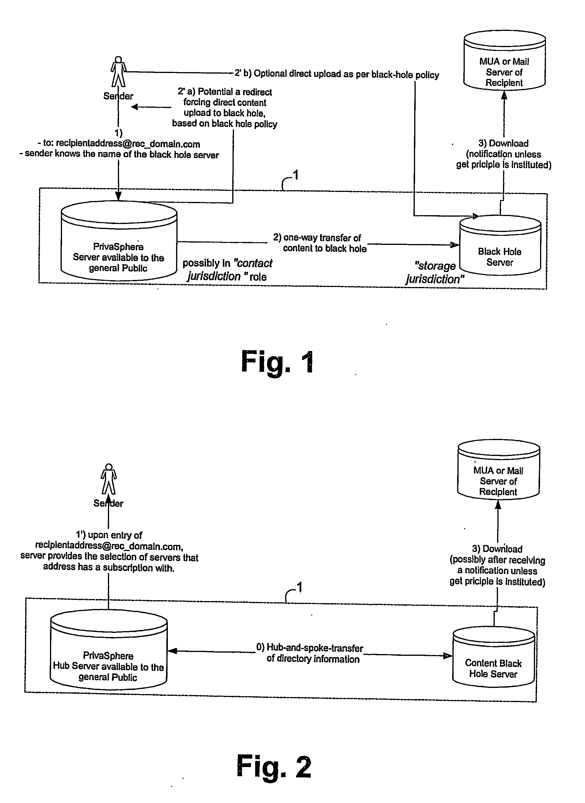 System and method for secure communication