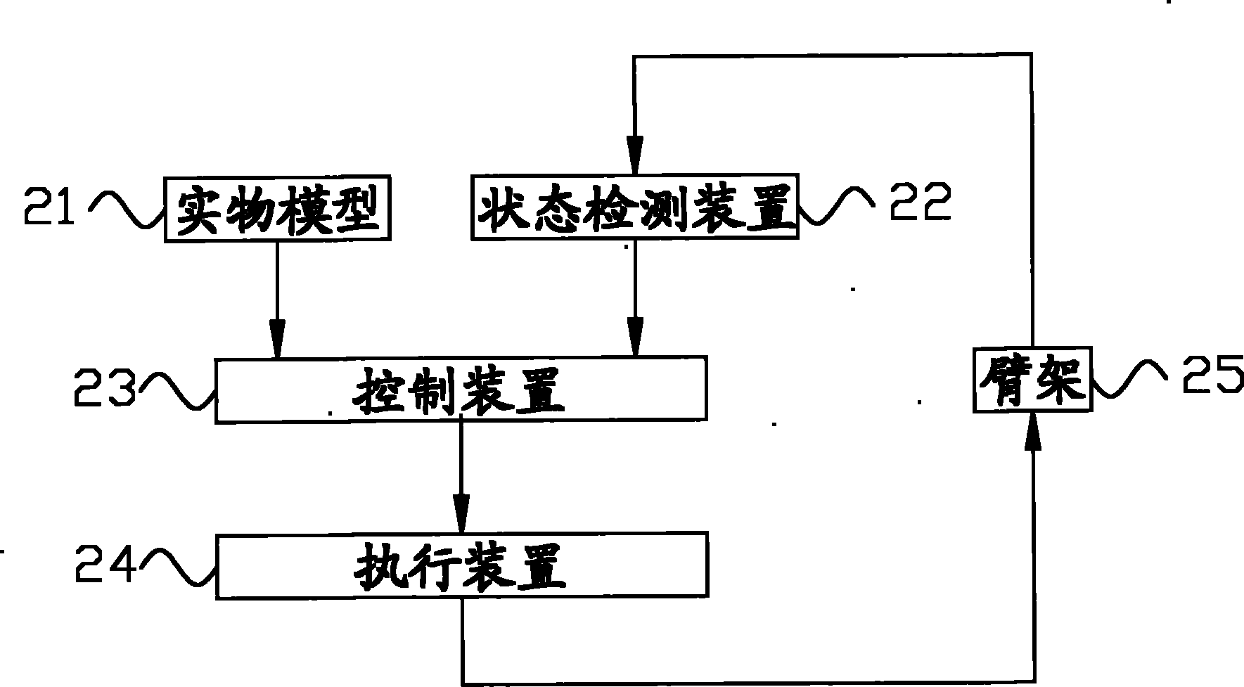 Engineering plant and arm support control system thereof