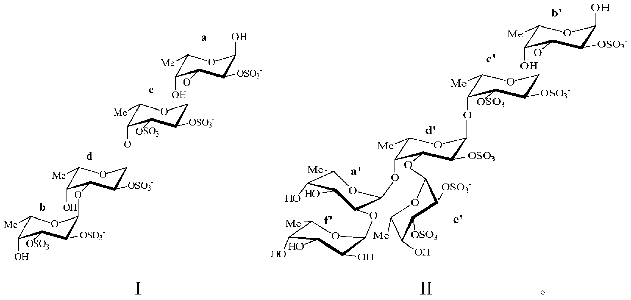 Fucoidan sulfate oligosaccharide and its preparation method and application