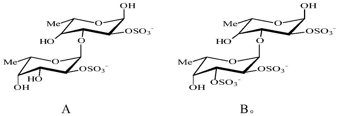 Fucoidan sulfate oligosaccharide and its preparation method and application