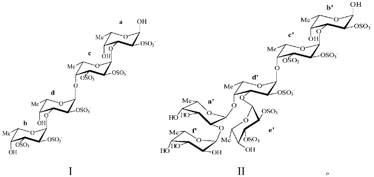 Fucoidan sulfate oligosaccharide and its preparation method and application