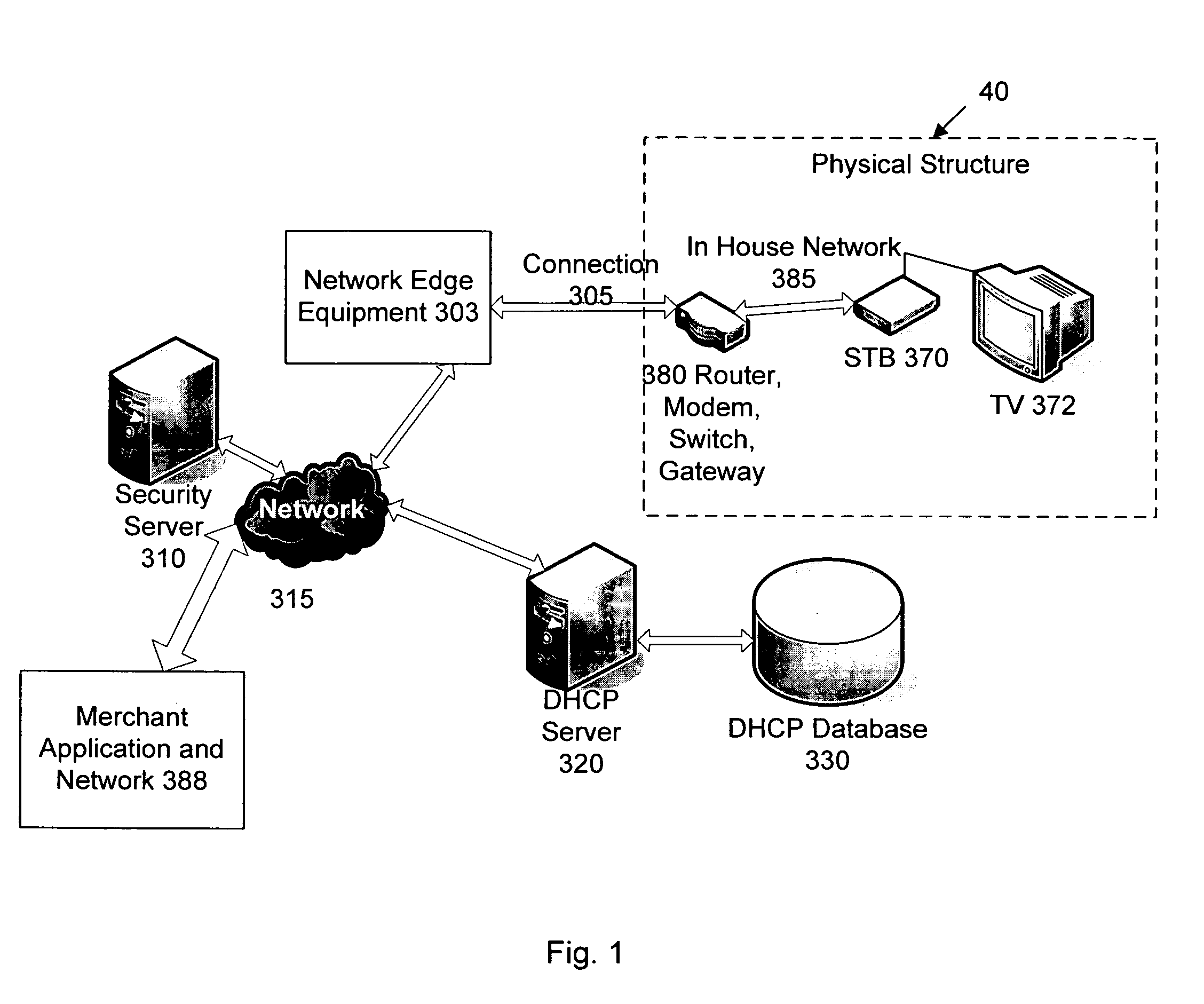 Network user authentication system and method