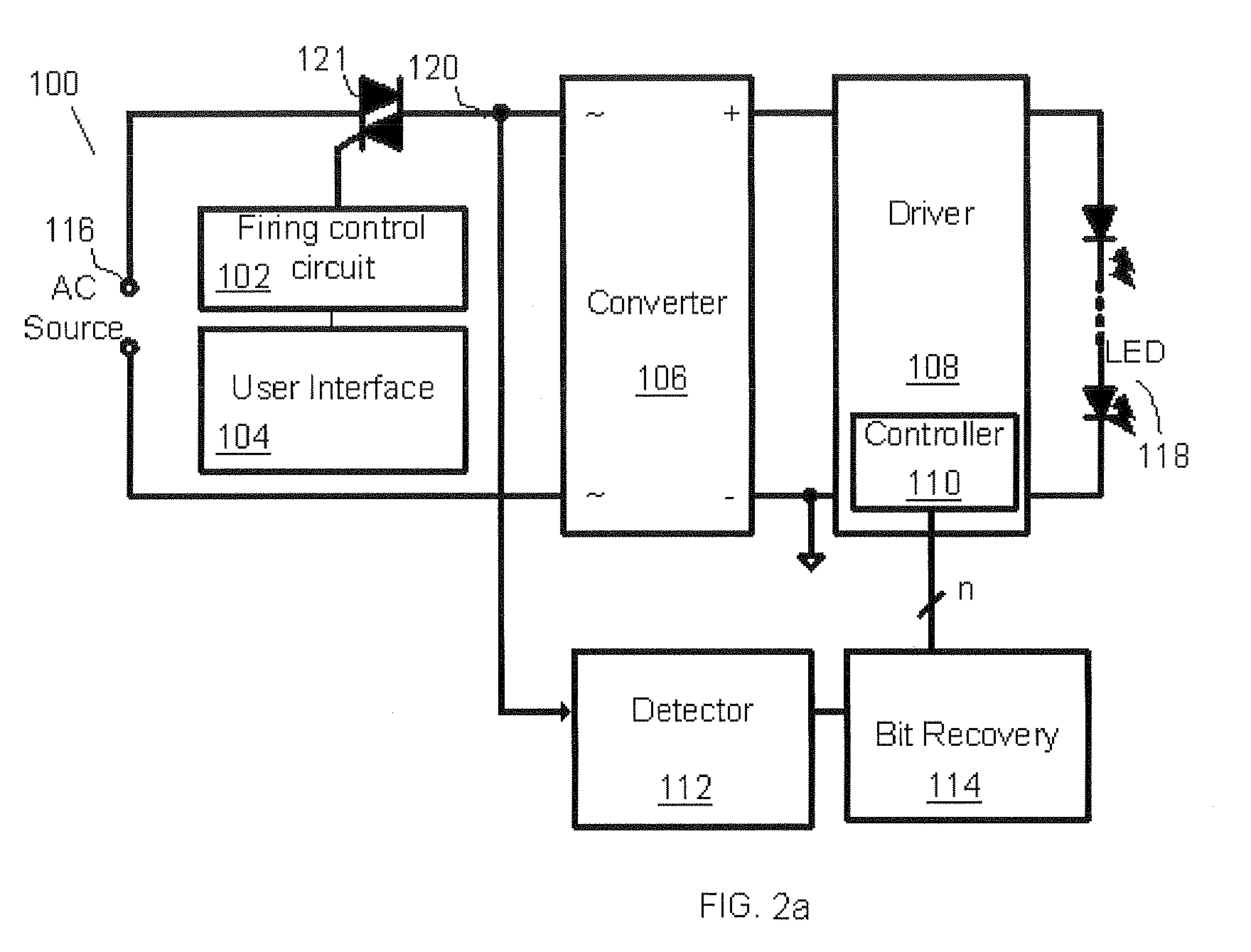 Power line communicaton for electrical fixture control