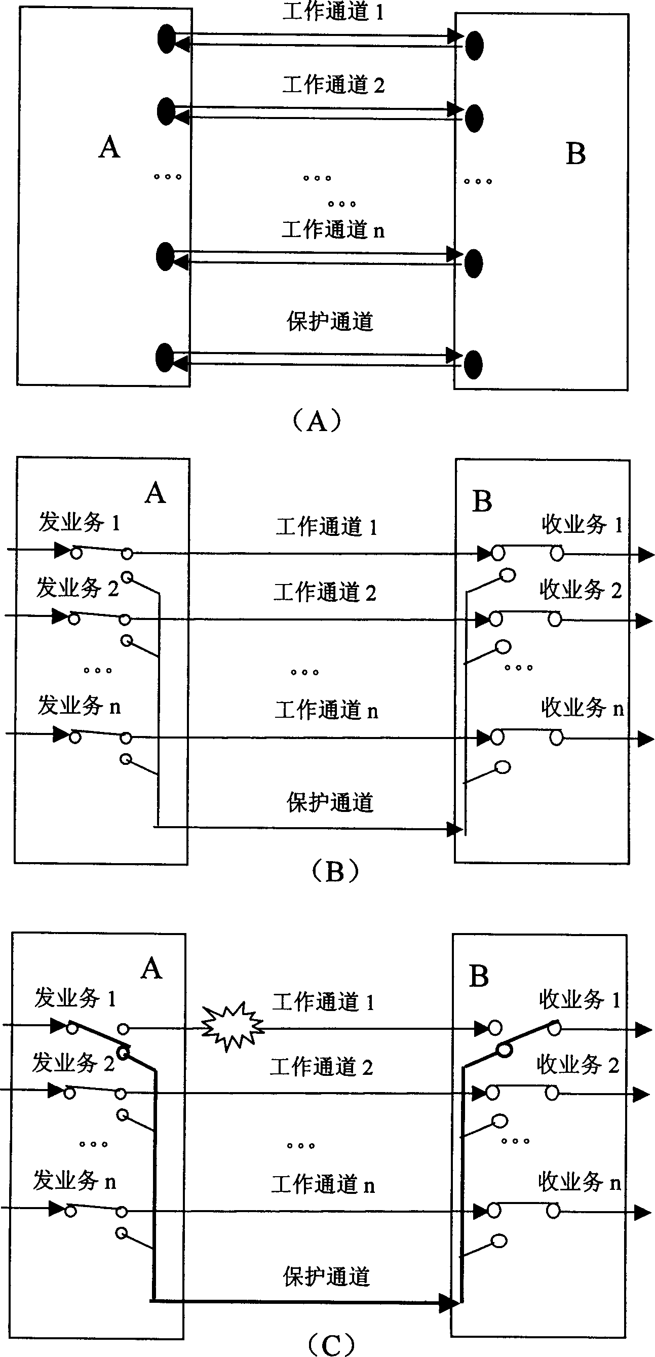 Flashing method of non-service cut-off of light transmission of link network