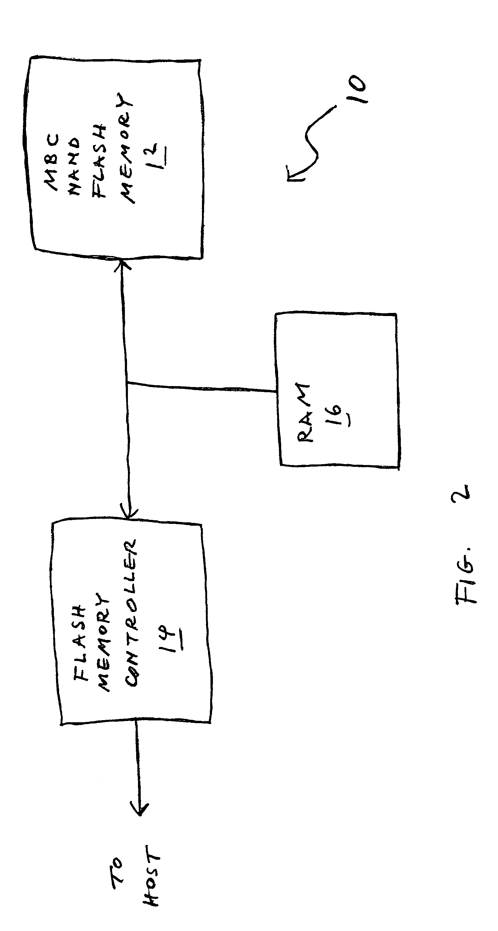 Method of managing a multi-bit-cell flash memory