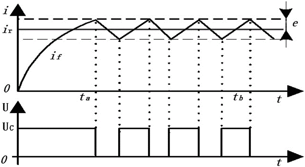 Single-pole electromagnetic switches based phase split control system of alternating current contactor