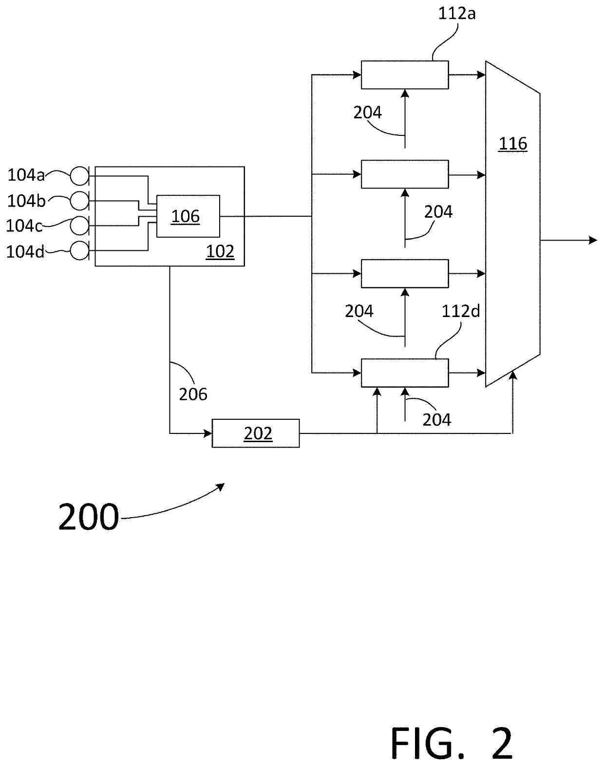 Adaptive beamforming microphone metadata transmission to coordinate acoustic echo cancellation in an audio conferencing sytem
